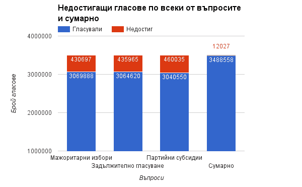 17 октября 2016 года