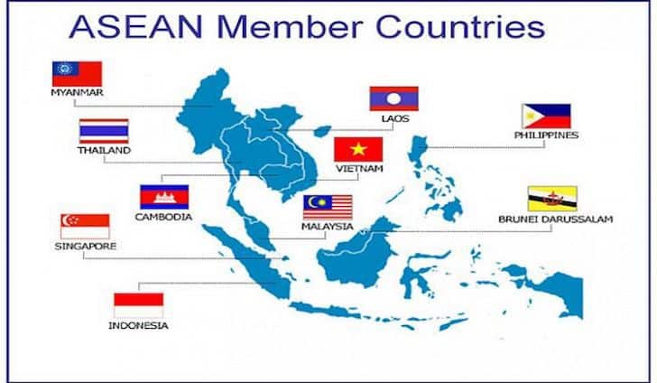 Страните членки на АСЕАН са отбелязани със знамената си