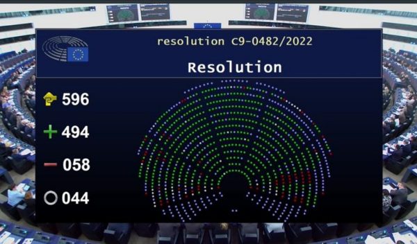 Резултатите от гласуваната в Европарламента резолюция, обявяваща Русия за страна, подкрепяща тероризма